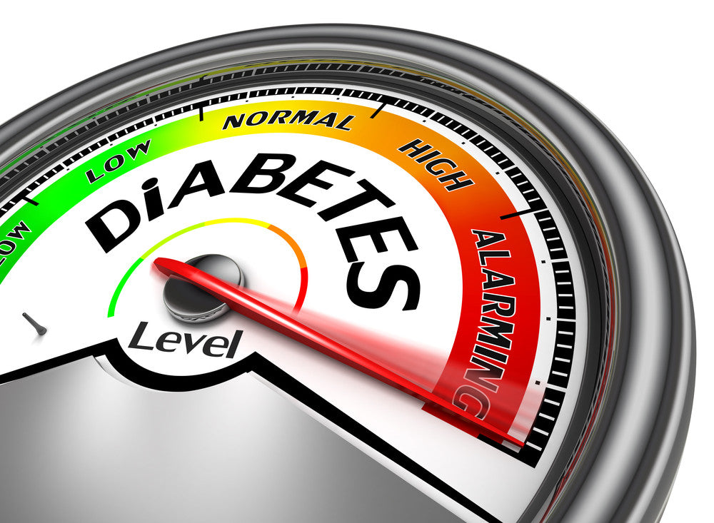 Diabetes Dental Management: 4 CEs