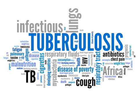 Tuberculosis Clinical Overview: 2 CEs